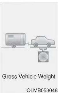 Gross Vehicle Weight OLMB053048