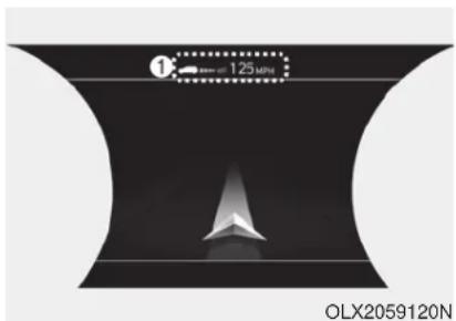 1 125min OLX2059120N
