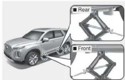 ■ Rear ■ Front