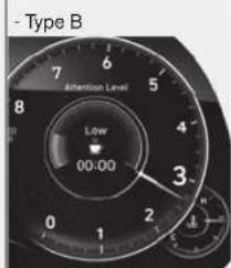 - Type B 7 6 5 8 Attention Level Low 00:00 3 0 1 2 3