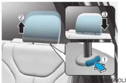 Diagram showing car rear seat assembly with numbered parts and a blue tool icon pointing to a component.