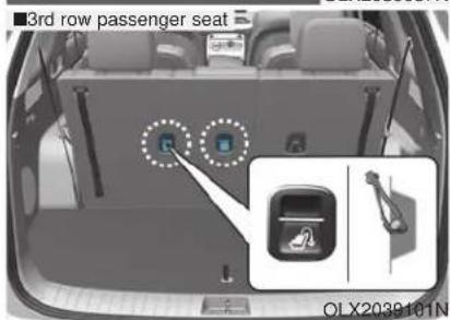 ■3rd row passenger seat OLX2039101N
