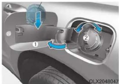 HYUNDAI Palisade (2020) - Opening the fuel filler door - 2
