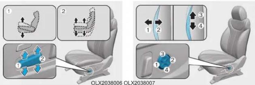 OLX2038006 OLX2038007