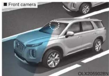 HYUNDAI Palisade (2020) - WARNING - 1
