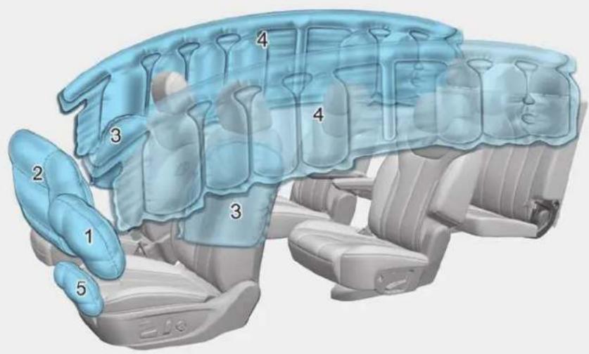 Diagram of car interior compartments with numbered labels indicating different zones or components