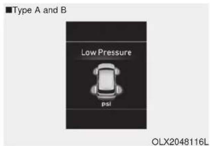 ■Type A and B Low Pressure psi OLX2048116L