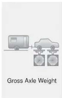 Gross Axle Weight