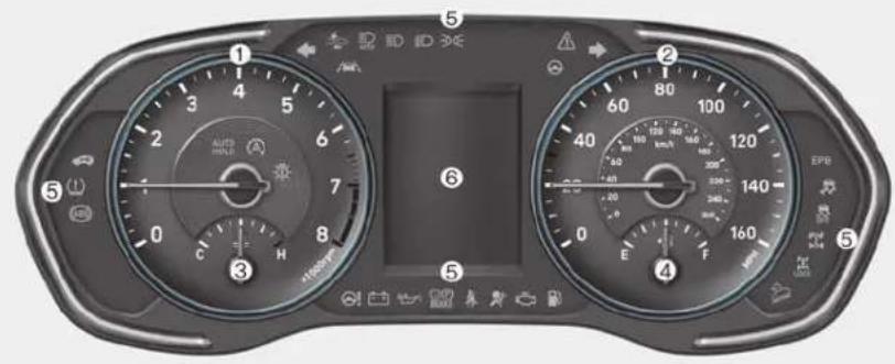 Control panel interface with labeled dials, gauges, and function icons for automotive or industrial control