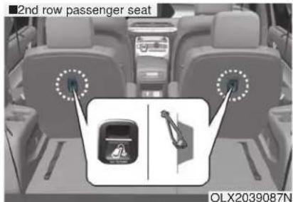 ■2nd row passenger seat OLX2039087N