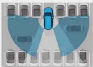 HYUNDAI Palisade (2020) - System Description - 1