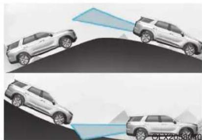 HYUNDAI Palisade (2020) - Limitations of the System - 4