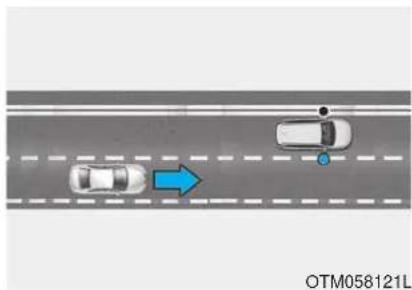HYUNDAI Palisade (2020) - Blind-Spot Collision Warning (BCW) - 2