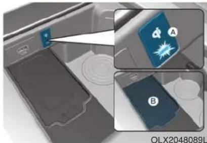HYUNDAI Palisade (2020) - USB Charger (if equipped) - 6