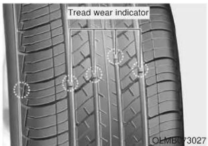 Tread wear indicator OLMB073027