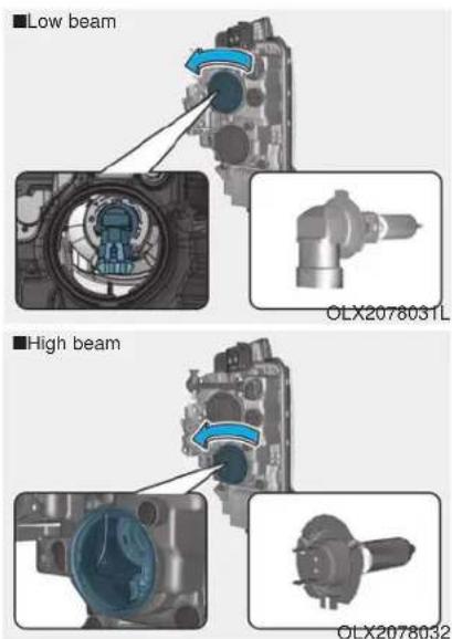 ■Low beam ■High beam OLX2078031L OLX2078032