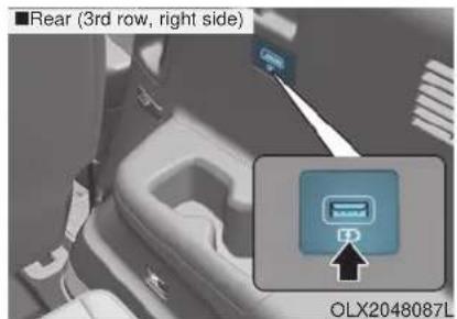 ■Rear (3rd row, right side) OLX2048087L