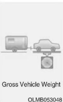 Gross Vehicle Weight OLMB053048