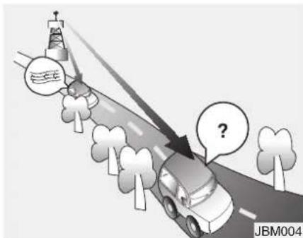 JBM004