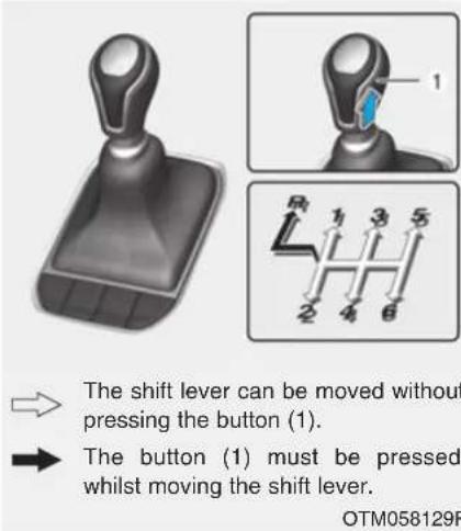 HYUNDAI Santa Fe (2020) - MANUAL TRANSMISSION (IF EQUIPPED) - 1
