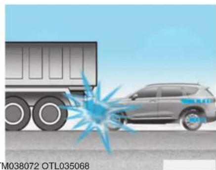 HYUNDAI Santa Fe (2020) - Side and curtain air bags - 5
