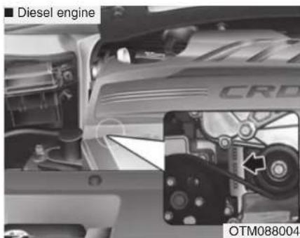 ■ Diesel engine CRD OTM088004