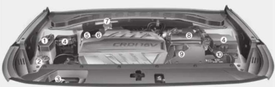 CRDN6V ① ② ③ ④ ⑤ ⑥ ⑦ ⑧ ⑨ ⑩