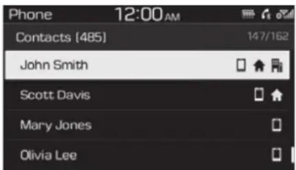 Phone 12:00 AM Contacts (485) 147/162 John Smith Scott Davis Mary Jones Olivia Lee