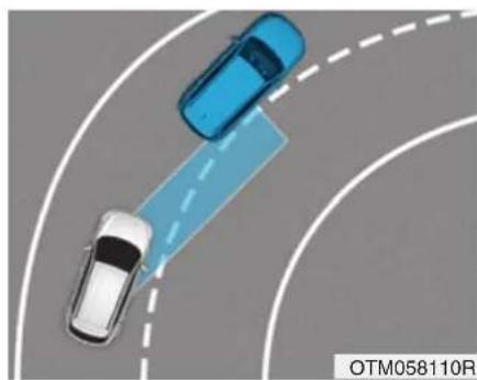 HYUNDAI Santa Fe (2020) - Limitations of the system - 2