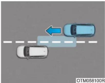 HYUNDAI Santa Fe (2020) - CAUTION - 2