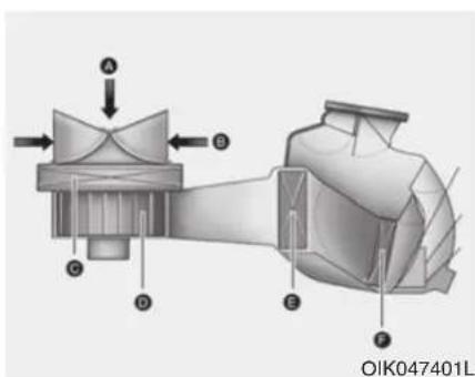 OIK047401L