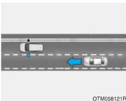 HYUNDAI Santa Fe (2020) - Blind-Spot Collision Warning (BCW) - 2