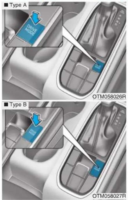 HYUNDAI Santa Fe (2020) - DRIVE MODE INTEGRATED CONTROL SYSTEM (IF EQUIPPED) - 1