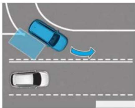 HYUNDAI Santa Fe (2020) - Limitations of the system - 3