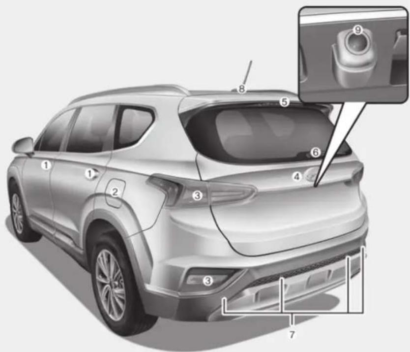 Technical diagram of a car rear view with numbered components and an inset close-up highlighting a key component.