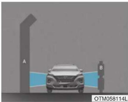 HYUNDAI Santa Fe (2020) - Limitations of the system - 6