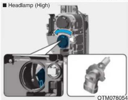 ■ Headlamp (High) OTM078054
