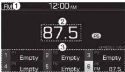 FM① 12:00 AM ② 87.5 P6 ③ 1 P1 Empty 2 P2 Empty 3 P3 Empty 4 P4 Empty 5 P5 Empty 6 P6 FM 87.5