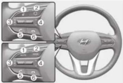 Diagram of car steering wheel with numbered parts for identification and assembly