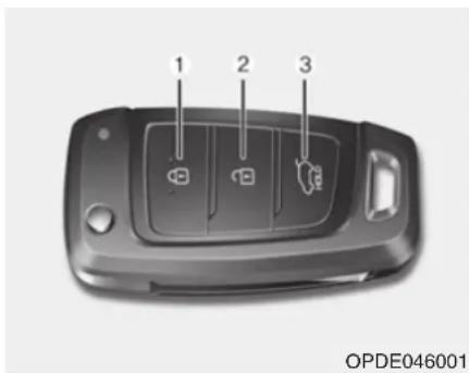 1 2 3 OPDE046001