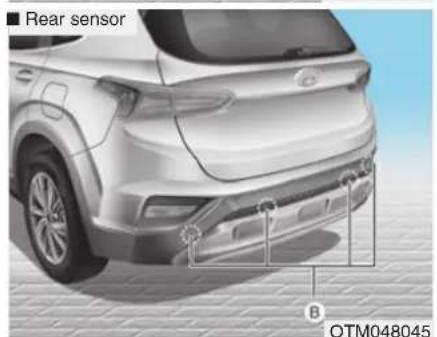 ■ Rear sensor B OTM048045