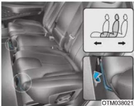HYUNDAI Santa Fe (2020) - Rear seats - 1