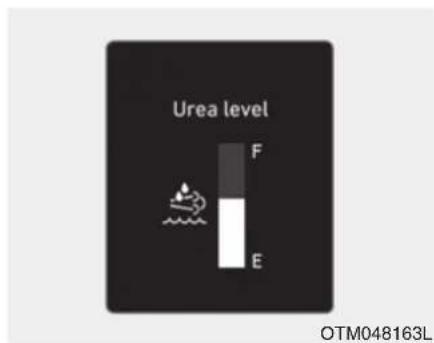 Urea level F E OTM048163L
