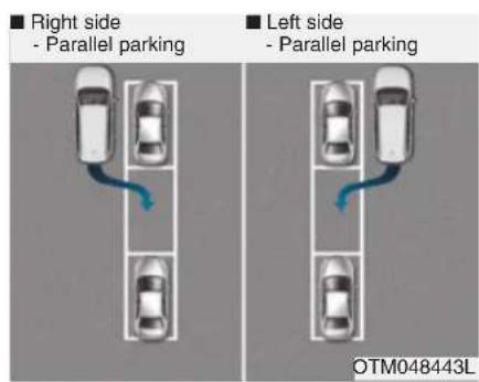 ■ Right side - Parallel parking ■ Left side - Parallel parking OTM048443L