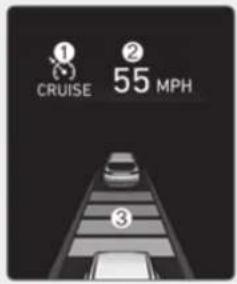 ① CRIUSE ② 55 MPH ③