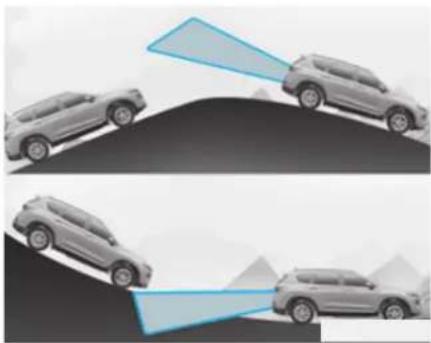 HYUNDAI Santa Fe (2020) - Limitations of the system - 4
