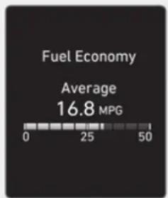 Fuel Economy Average 16.8 MPG 0 25 50