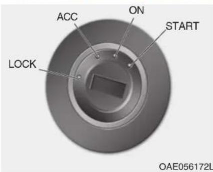 ACC ON START LOCK OAE056172L
