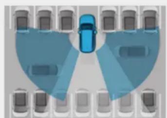 HYUNDAI Santa Fe (2020) - Rear Cross-Traffic Collision Warning (RCCW) System - 1