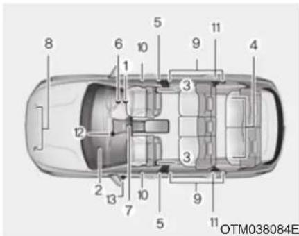8 6 10 5 9 11 4 3 3 2 12 7 10 5 9 11 OTM038084E